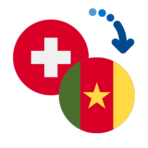 How to send money from Switzerland to Cameroon