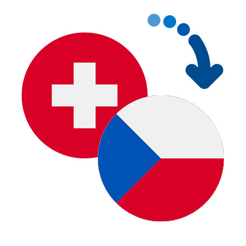 How to send money from Switzerland to the Czech Republic