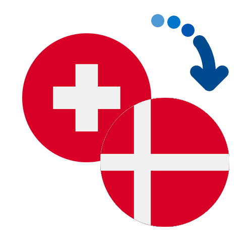 Wie kann man online Geld von der Schweiz nach Dänemark senden?