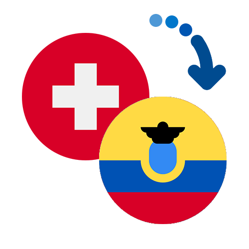 Wie kann man online Geld von der Schweiz nach Ecuador senden?