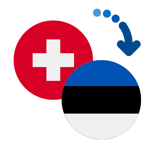 How to send money from Switzerland to Estonia