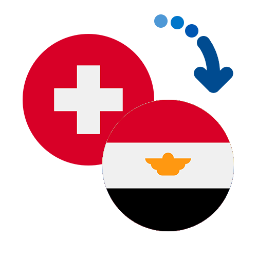 How to send money from Switzerland to Egypt