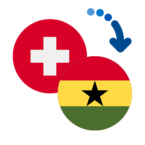 How to send money from Switzerland to Ghana