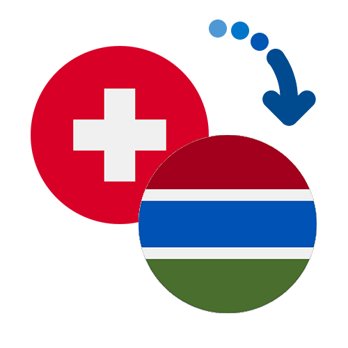 How to send money from Switzerland to the Gambia