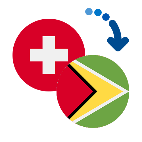 Wie kann man online Geld von der Schweiz nach Guyana senden?