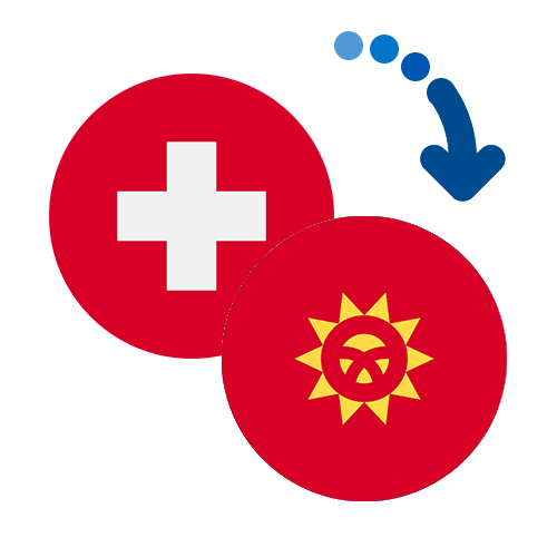 Wie kann man online Geld von der Schweiz nach Kirgisistan senden?