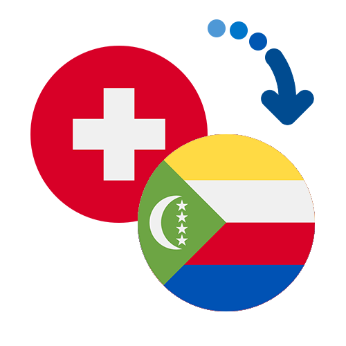 ¿Cómo mandar dinero de Suiza a las Comoras?