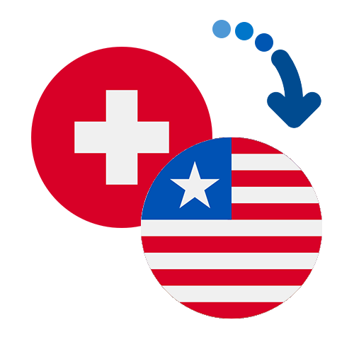 How to send money from Switzerland to Liberia