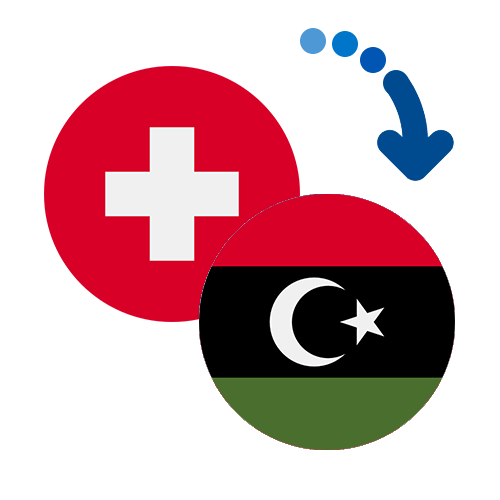 How to send money from Switzerland to Libya