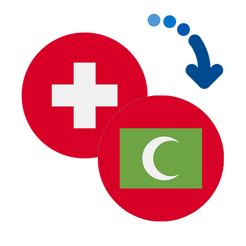 Wie kann man online Geld von der Schweiz auf die Malediven senden?