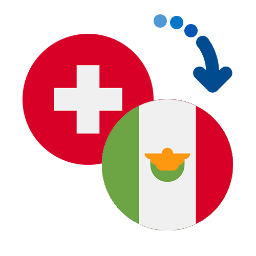 How to send money from Switzerland to Mexico
