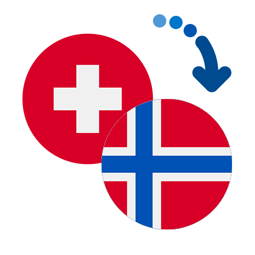 Wie kann man online Geld von der Schweiz nach Norwegen senden?