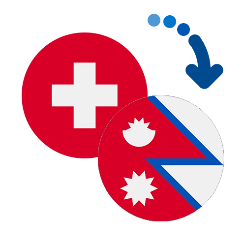 How to send money from Switzerland to Nepal