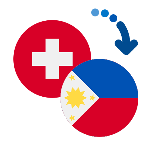 How to send money from Switzerland to the Philippines