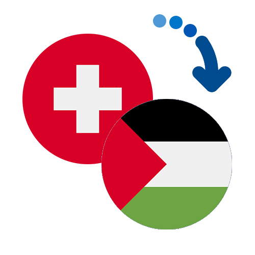 How to send money from Switzerland to Palestine