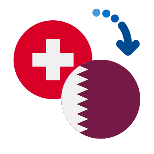 How to send money from Switzerland to Qatar