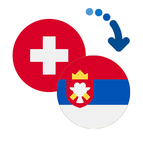 How to send money from Switzerland to Saint Lucia