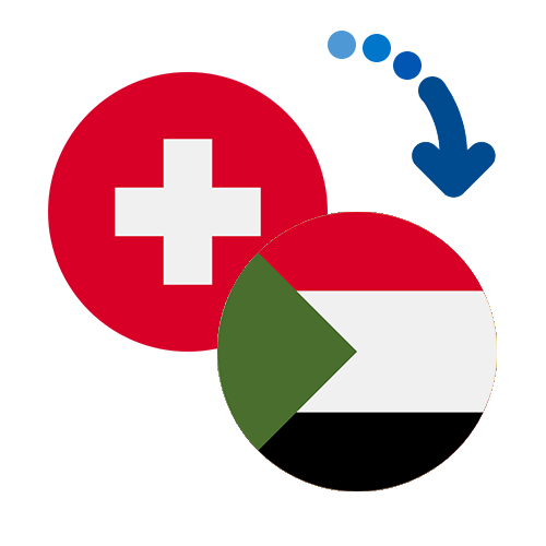 How to send money from Switzerland to Sudan