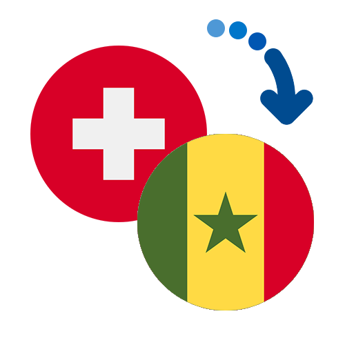 How to send money from Switzerland to Senegal