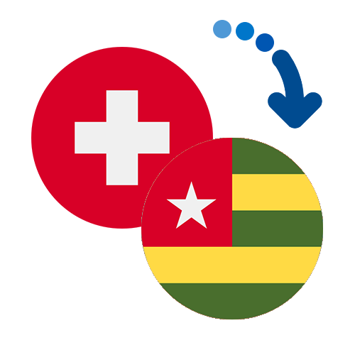 How to send money from Switzerland to Togo