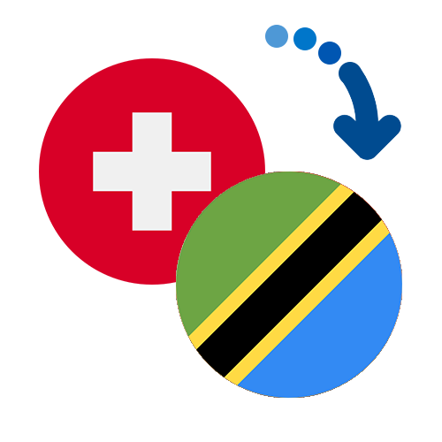 How to send money from Switzerland to Tanzania