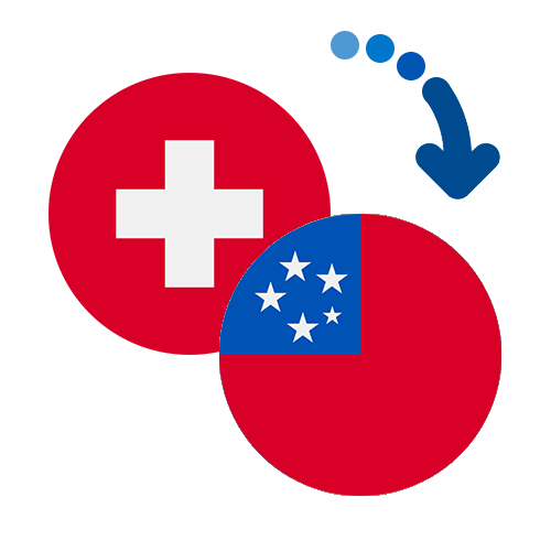 How to send money from Switzerland to Samoa