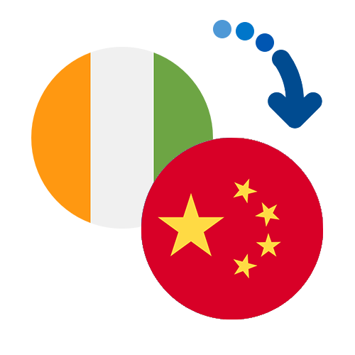 Jak wysłać pieniądze z Wybrzeża Kości Słoniowej do Chin online?