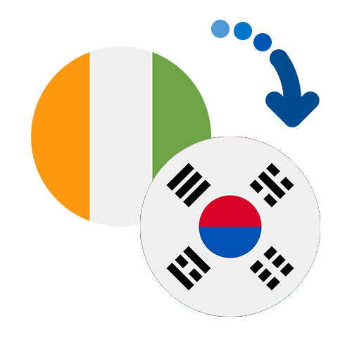 How to send money from the Ivory Coast to South Korea