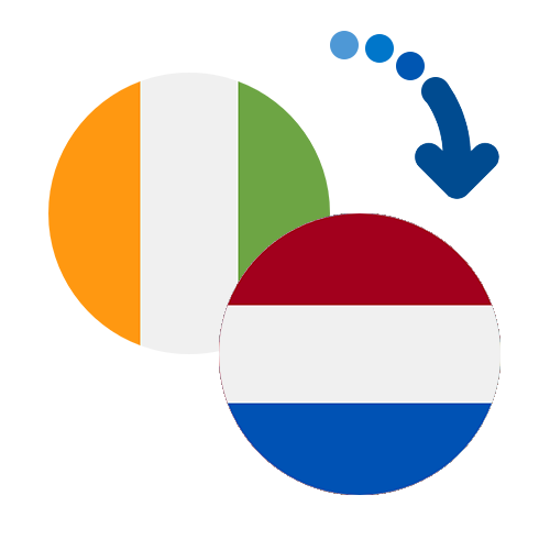 How to send money from the Ivory Coast to the Netherlands Antilles