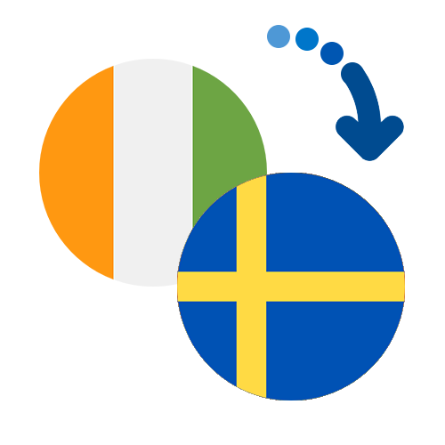 How to send money from the Ivory Coast to Sweden