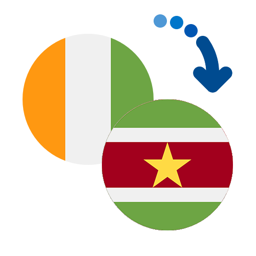 Wie kann man online Geld von der Elfenbeinküste nach Surinam senden?