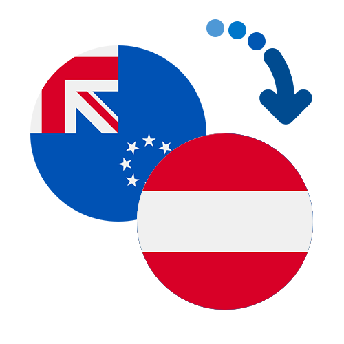 Wie kann man online Geld von den Cookinseln  nach Österreich senden?