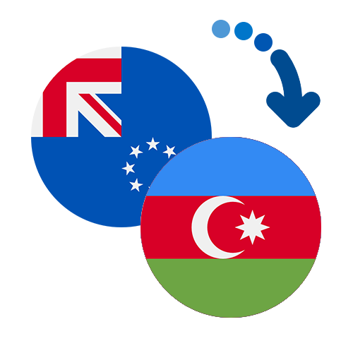 ¿Cómo mandar dinero de las Islas Cook a Azerbaiyán?