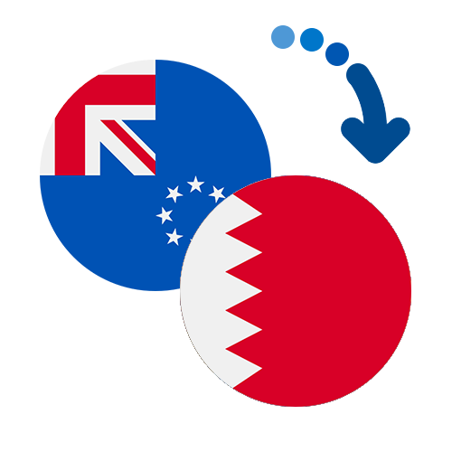 Wie kann man online Geld von den Cookinseln  nach Bahrain senden?