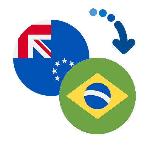 Jak wysłać pieniądze z Wysp Cooka do Brazylii online?