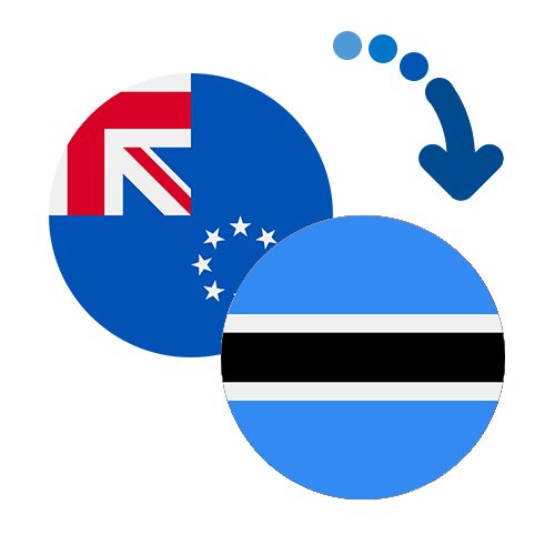 Wie kann man online Geld von den Cookinseln  nach Botswana senden?