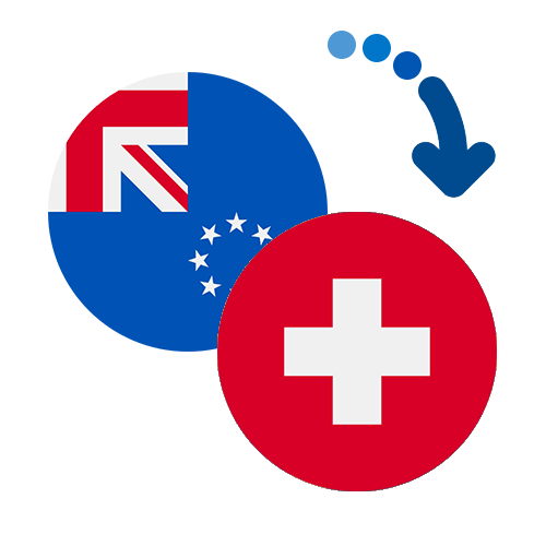 Wie kann man online Geld von den Cookinseln  nach die Schweiz senden?