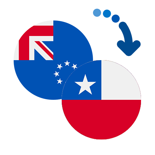 Wie kann man online Geld von den Cookinseln  nach Chile senden?
