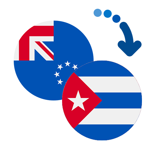 Wie kann man online Geld von den Cookinseln  nach Kuba senden?