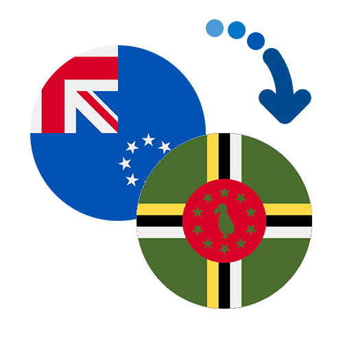 How to send money from the Cook Islands to Dominica