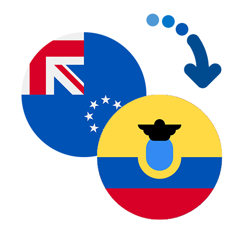 Как перевести деньги из Островов Кука в Эквадор