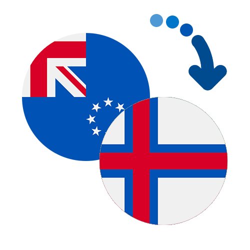 Wie kann man online Geld von den Cookinseln  auf die Färöer Inseln senden?