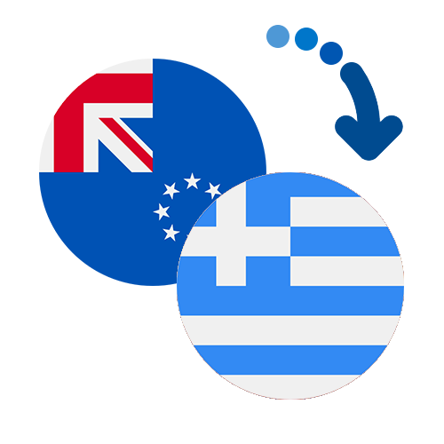 How to send money from the Cook Islands to Greece