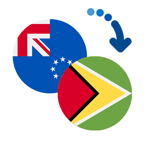 How to send money from the Cook Islands to Guyana