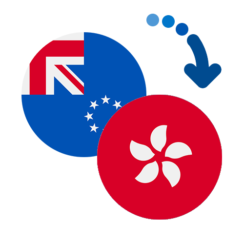 Wie kann man online Geld von den Cookinseln  nach Hongkong senden?