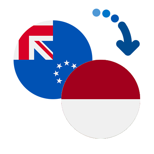 Wie kann man online Geld von den Cookinseln  nach Indonesien senden?