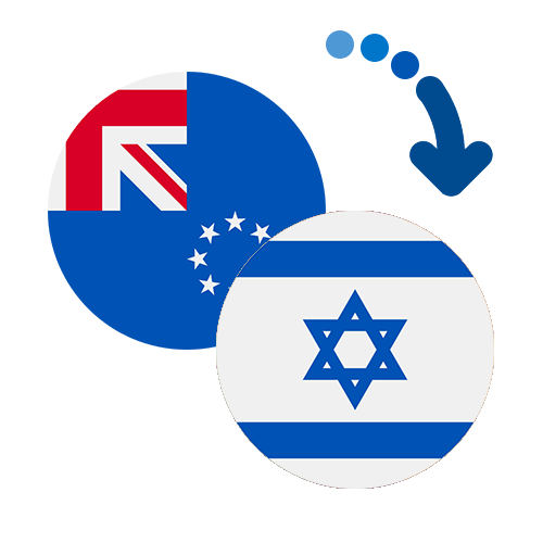 Wie kann man online Geld von den Cookinseln  nach Israel senden?