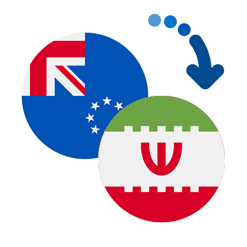 How to send money from the Cook Islands to Iran