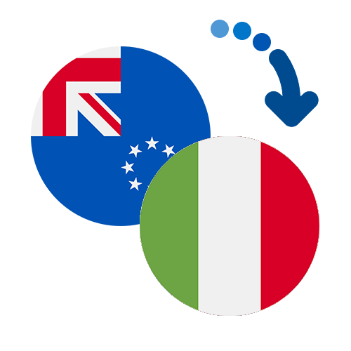 ¿Cómo mandar dinero de las Islas Cook a Italia?
