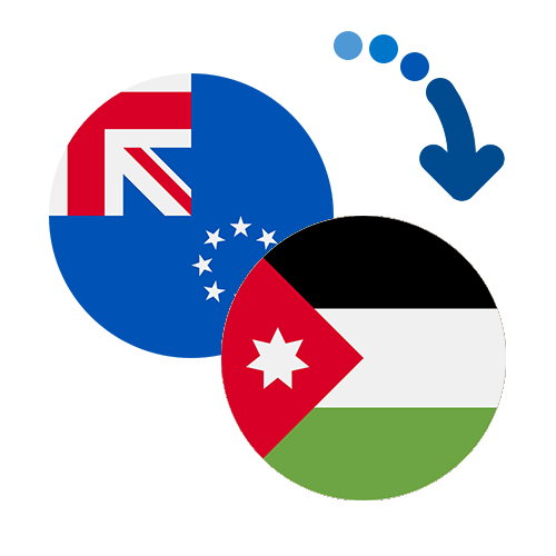 How to send money from the Cook Islands to Jordan